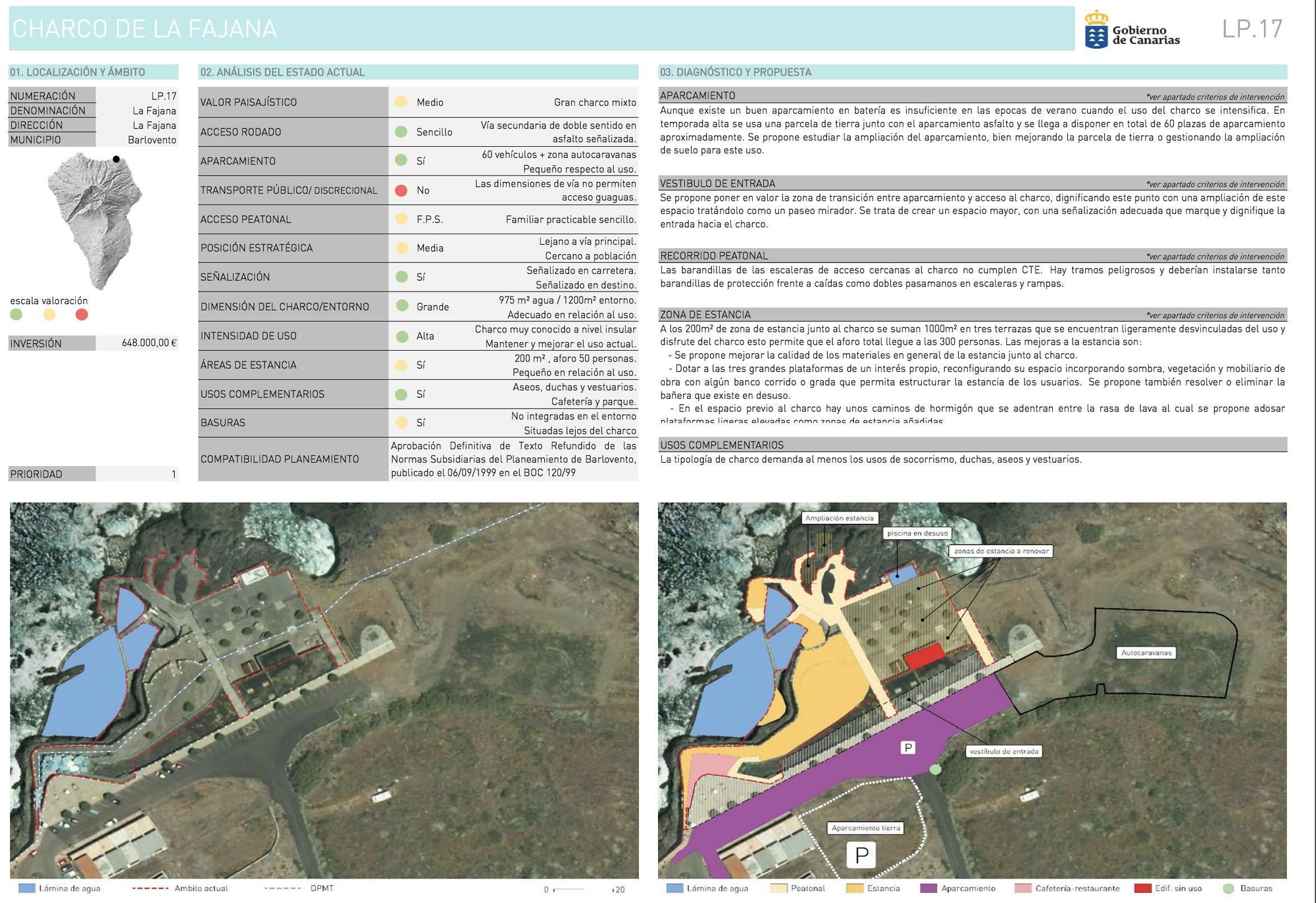 Charco de La Fajana (Barlovento)