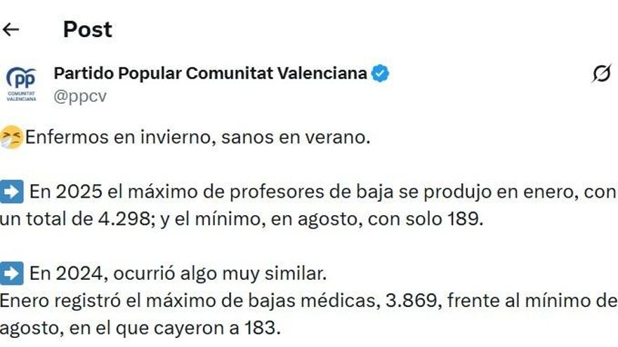 El PP endurece la guerra sucia contra los docentes valencianos por la huelga y les acusa de simular bajas laborales