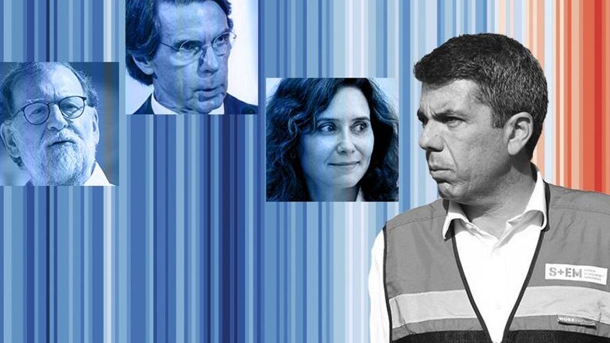 Los años de negacionismo climático le estallan al PP con la DANA