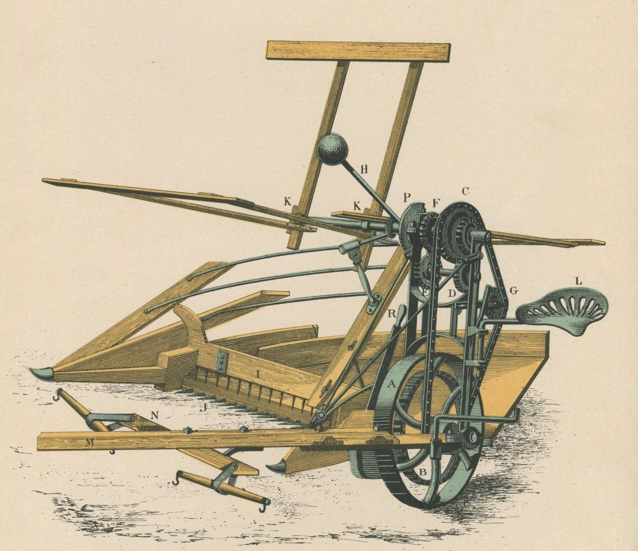 La deseada mecanización agrícola con adelantos como la segadora y gavilladora de cereales en el siglo XIX.