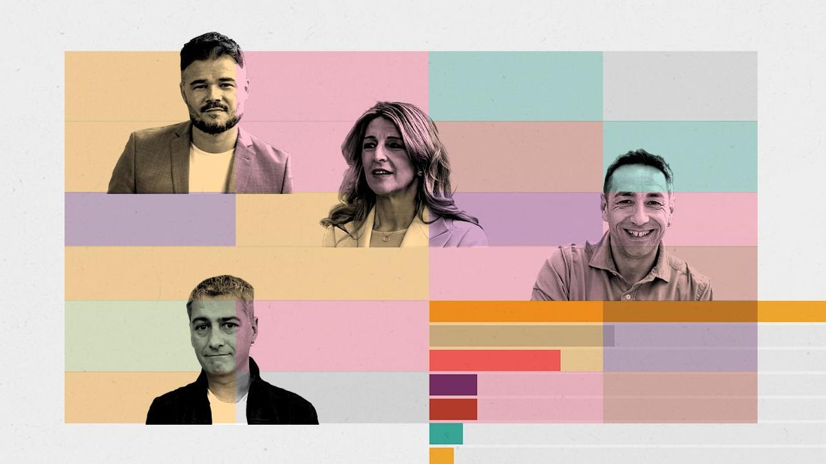 Gabriel Rufián es el favorito de los votantes progresistas para liderar una candidatura de la izquierda plurinacional