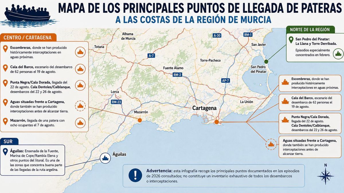 Infografía sobre los principales puntos de llegada de pateras a las costas de la Región de Murcia. GLORIA PIÑERO