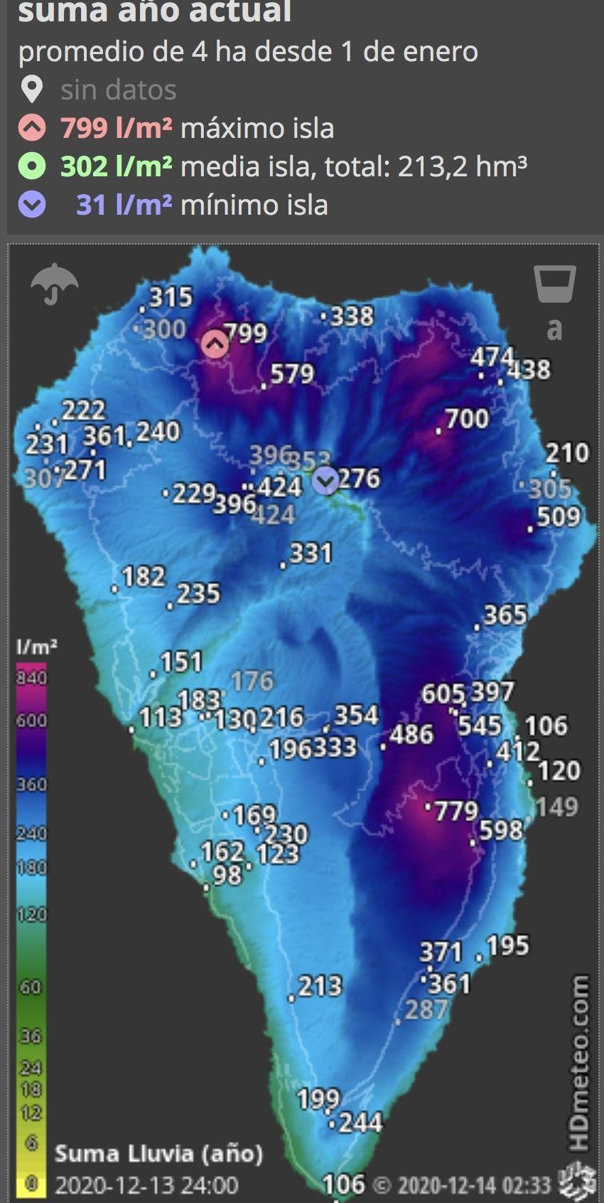 Mapa de HD Meteo La Palma de la lluvia registrada este 2020, hasta el 13 de diciembre, en la Isla.