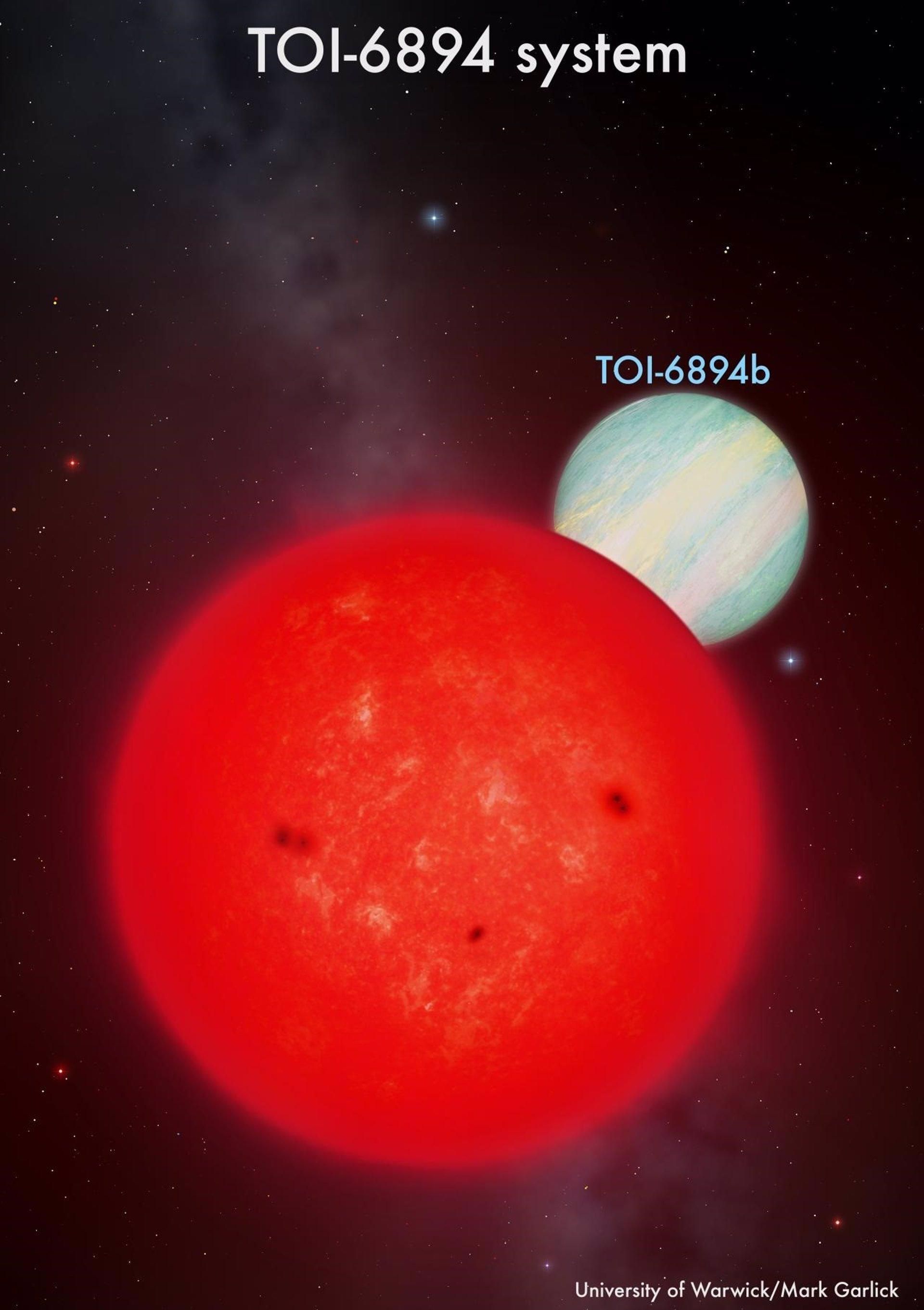 Recreación del descubrimiento de un planeta gigante orbitando la estrella más pequeña detectada jamás.