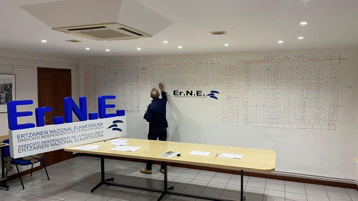 La semana en Euskadi, en imágenes