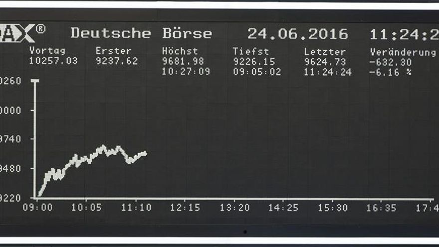 La Bolsa de Fráncfort sube un 0,26 por ciento en la apertura