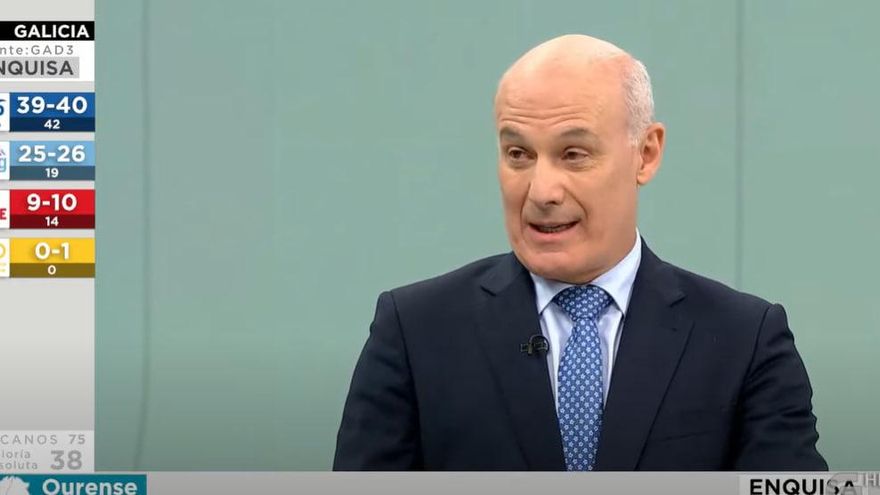 Francisco Michavila, responsable de GAD3, entrevistado en la TVG