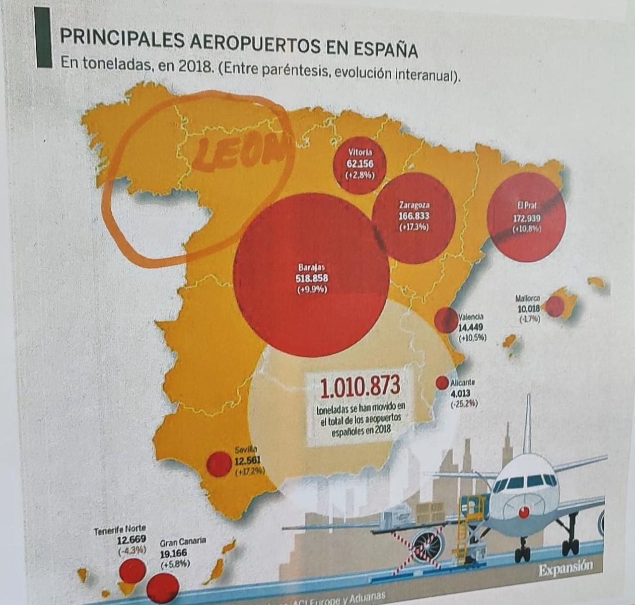 Mapa de las cifras de terminales de mercancías de aeropuertos en España.
