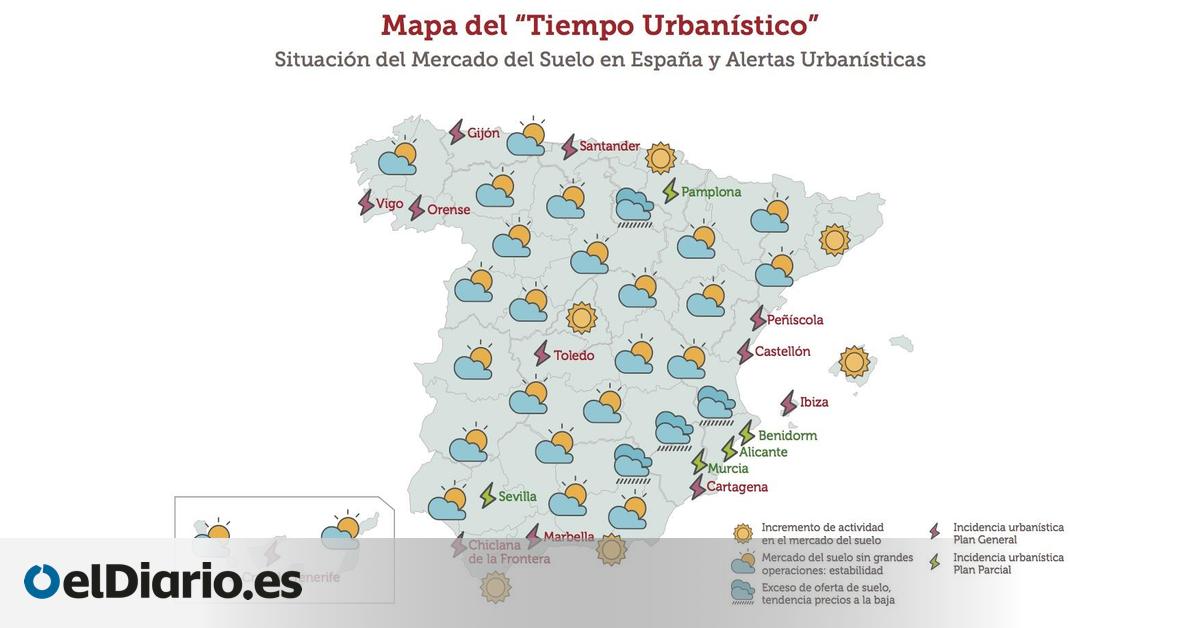Así es el “Tiempo Urbanístico” de CastillaLa Mancha