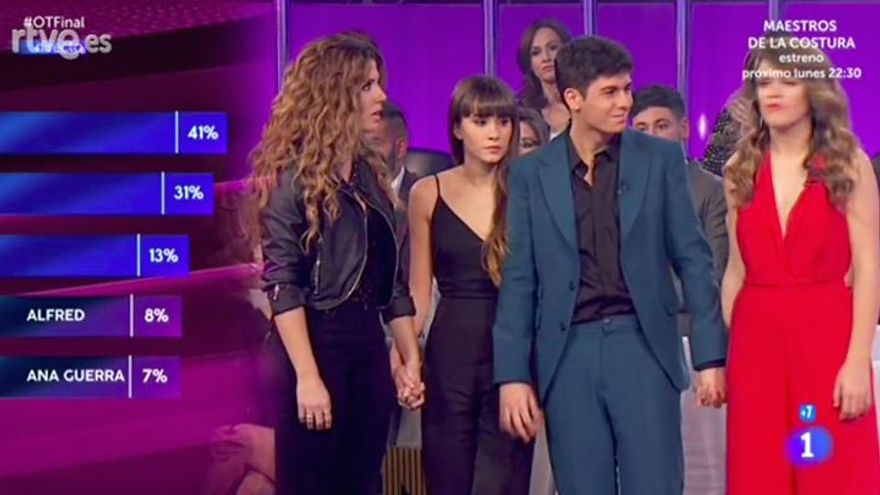 Alfred, cuarto finalista de OT 2017