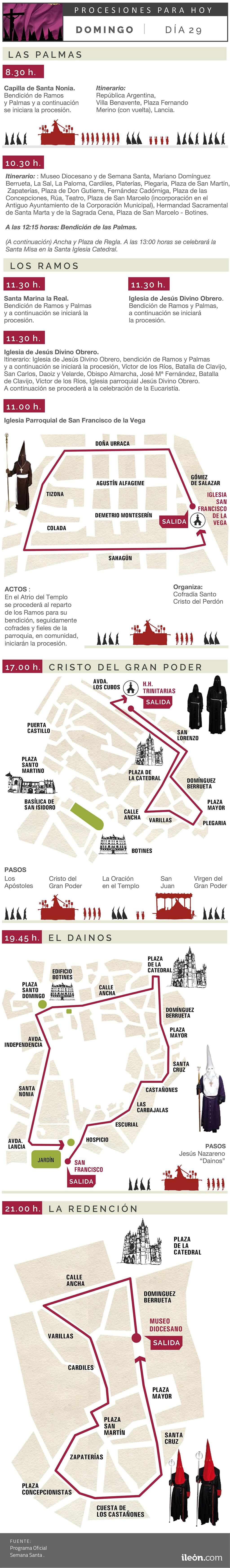 Procesiones del Domingo de Ramos en la Semana Santa de León 2026.