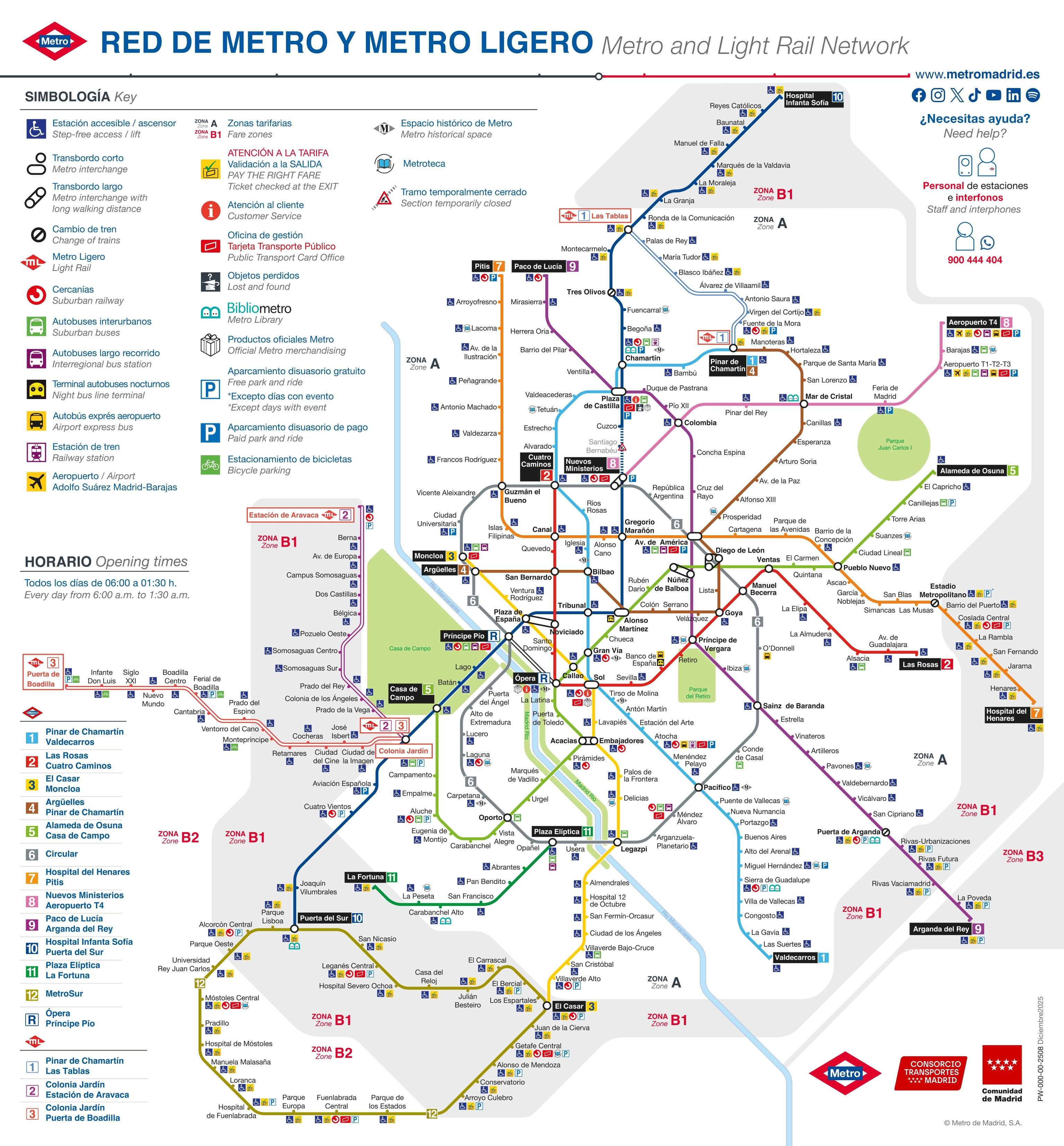 Plano esquemático de Metro de Madrid