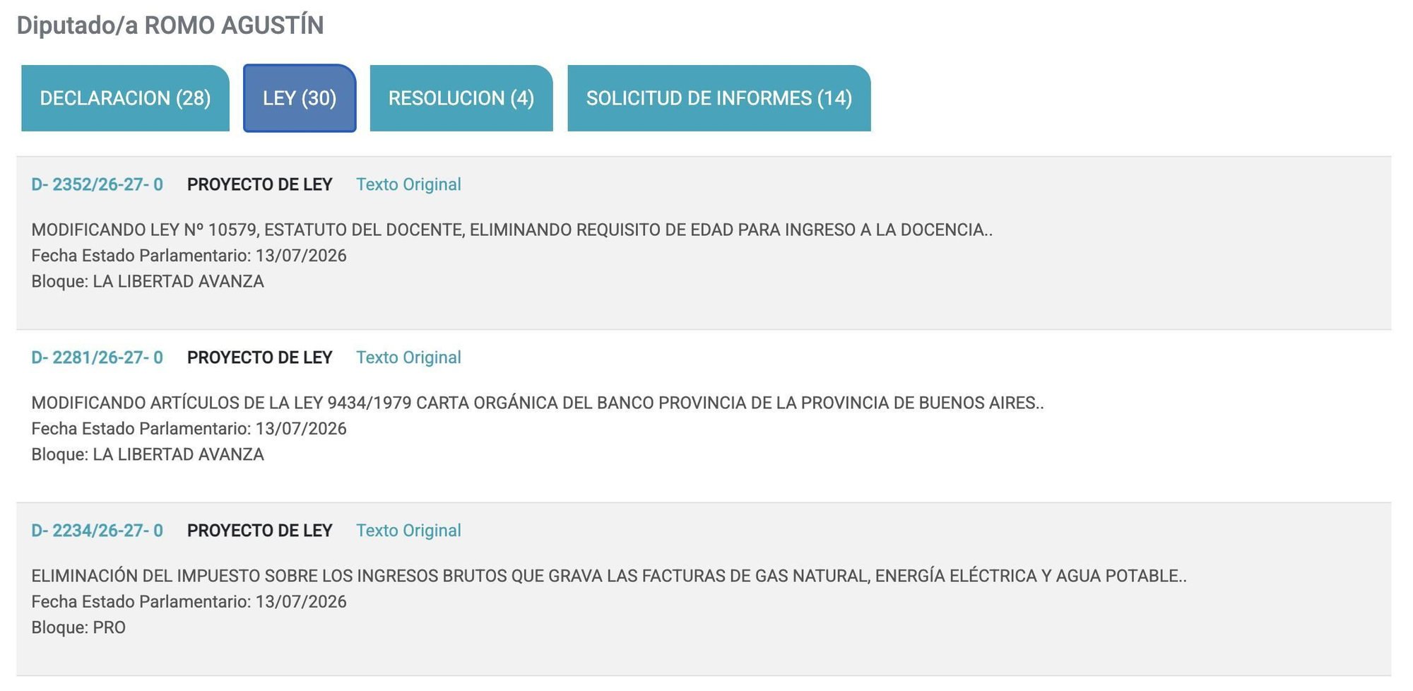 Los proyectos de ley de Agustín Romo en la Legislatura.
