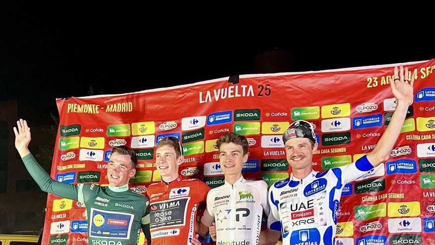 Israel-Premier Tech se jacta de "hacer historia" en la Vuelta: 52.000 euros en premios y el primer maillot del equipo