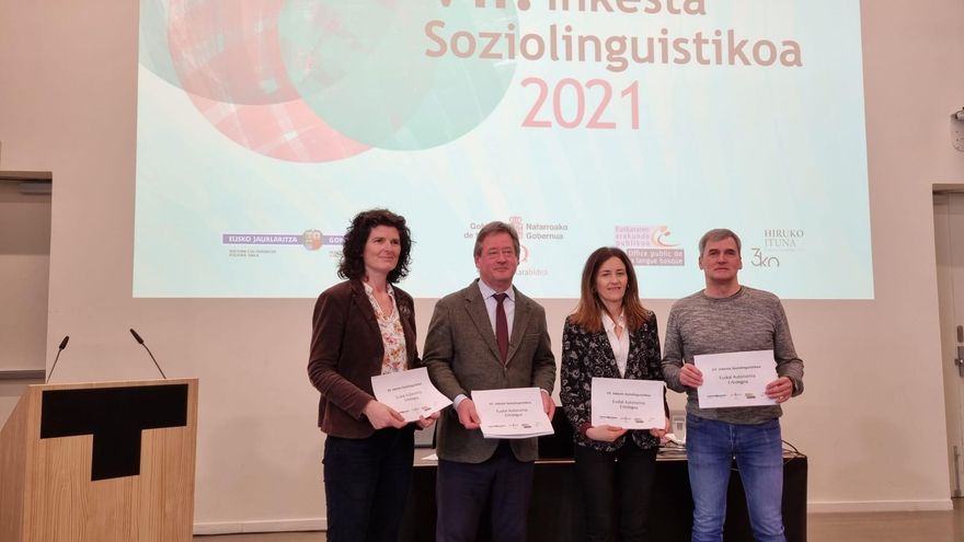 El 74% de los vascos apoya que se pida el euskera para trabajar en la Administración