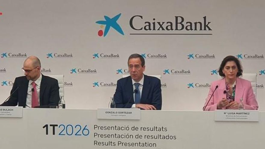 CaixaBank gana 1.572 millones en el primer trimestre de 2026 y confía en que España lidere la economía de la eurozona