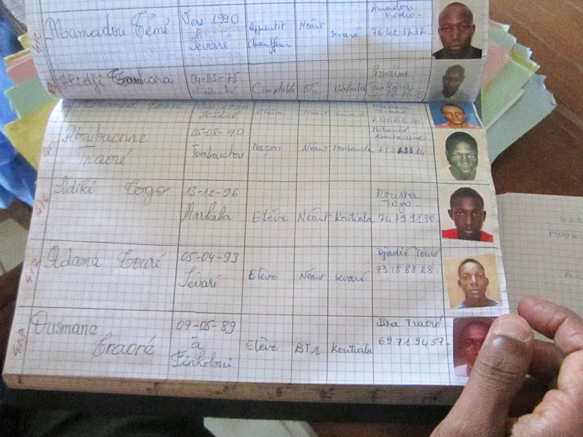 SEPTIEMBRE. Hoy en día hay en el mundo 15 millones de personas refugiadas. Son personas que han huido de sus países debido a los abusos contra los derechos humanos cometidos con frecuencia por sus propios gobiernos. Un golpe de Estado militar en la capital del país, Bamako, sumió a Malí, en plena conflicto armado en el norte, en una profunda crisis. Ejecuciones extrajudiciales, desapariciones forzadas y tortura son sólo algunas de las atrocidades cometidas, a las que se añade la reclusión forzada de #menoresSoldado En la foto, un registro de los soldados que se encuentran en un campo de entrenamiento militar del Frente de Liberación del Norte en Malí, en el que Amnistía Internacional encontró un total de 40 niños reclutados por la milicia. // © Amnesty International