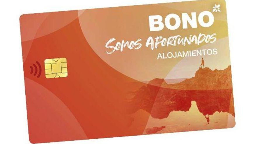 Bono turístico canario: cómo saber si has ganado el sorteo