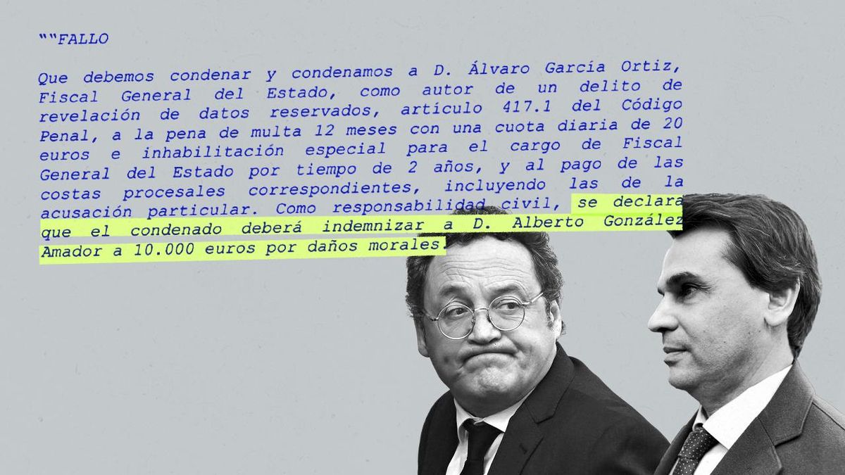 Álvaro García Ortiz, el primer condenado por el caso de fraude fiscal de la pareja de Ayuso