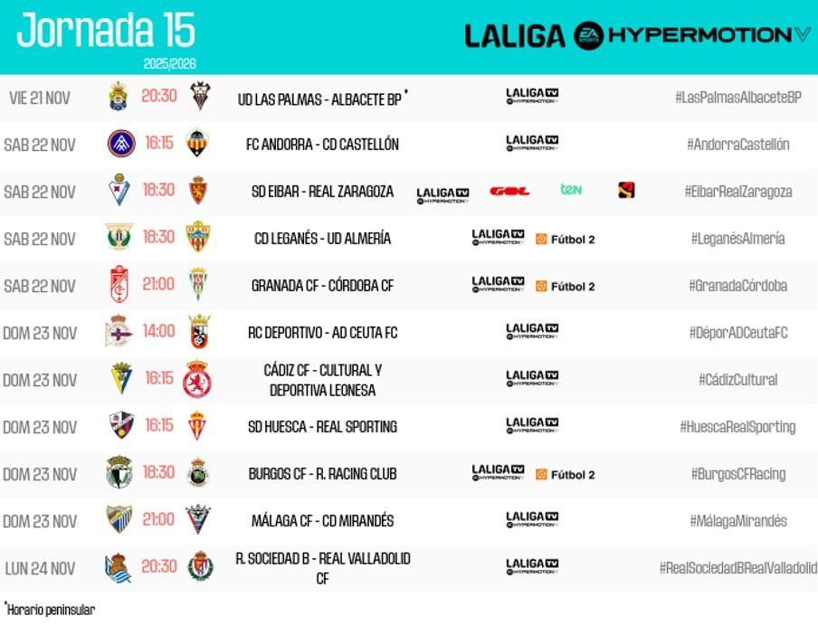 Horarios de la jornada 15 en LaLiga Hypermotion.