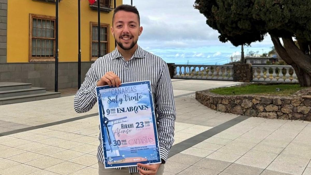 Aitor Rodríguez Pérez.