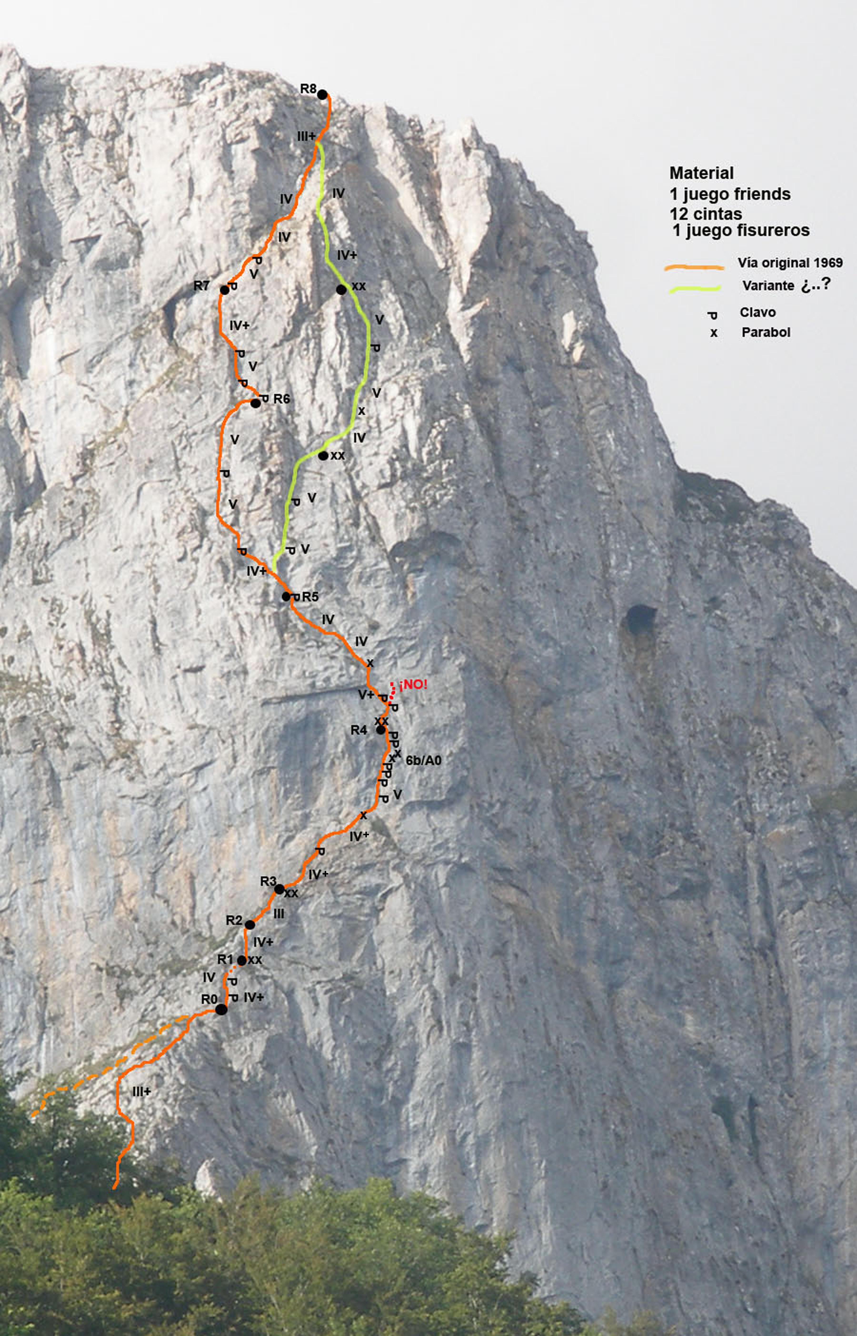 ‘Sur’ del Valdecoro. © Grupo de Montaña ALTAI