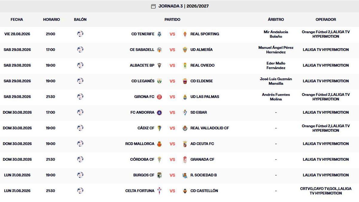 Jornada 3