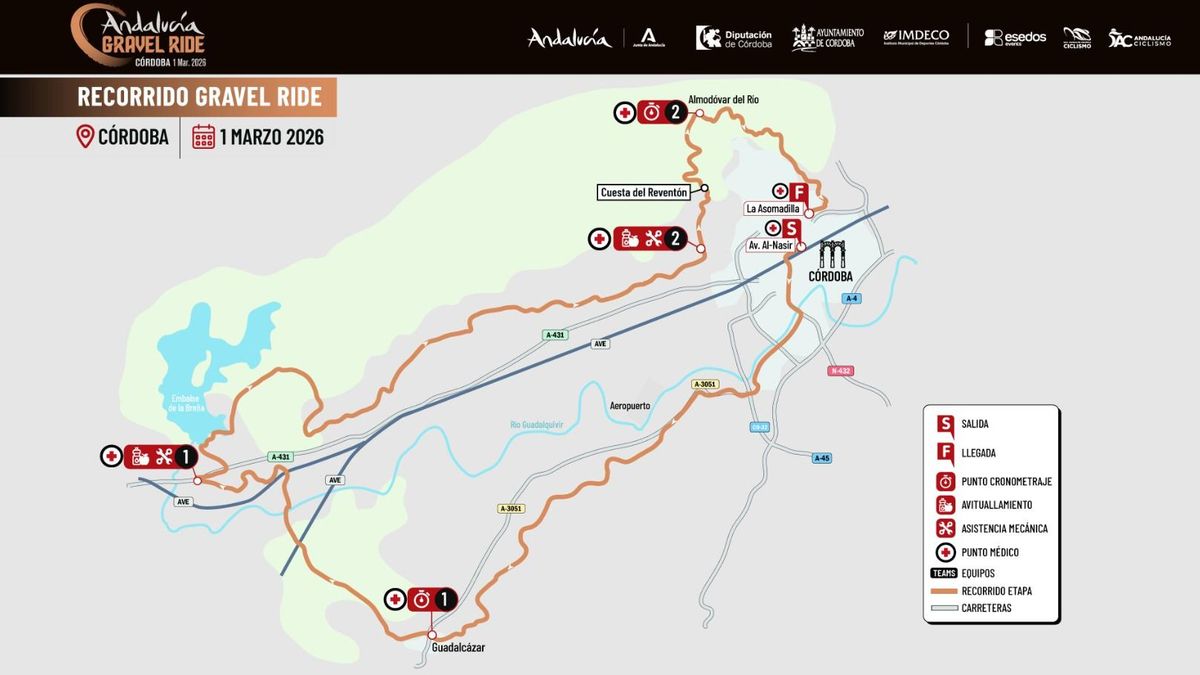 Recorrido oficial de la Andalucía Gravel Race