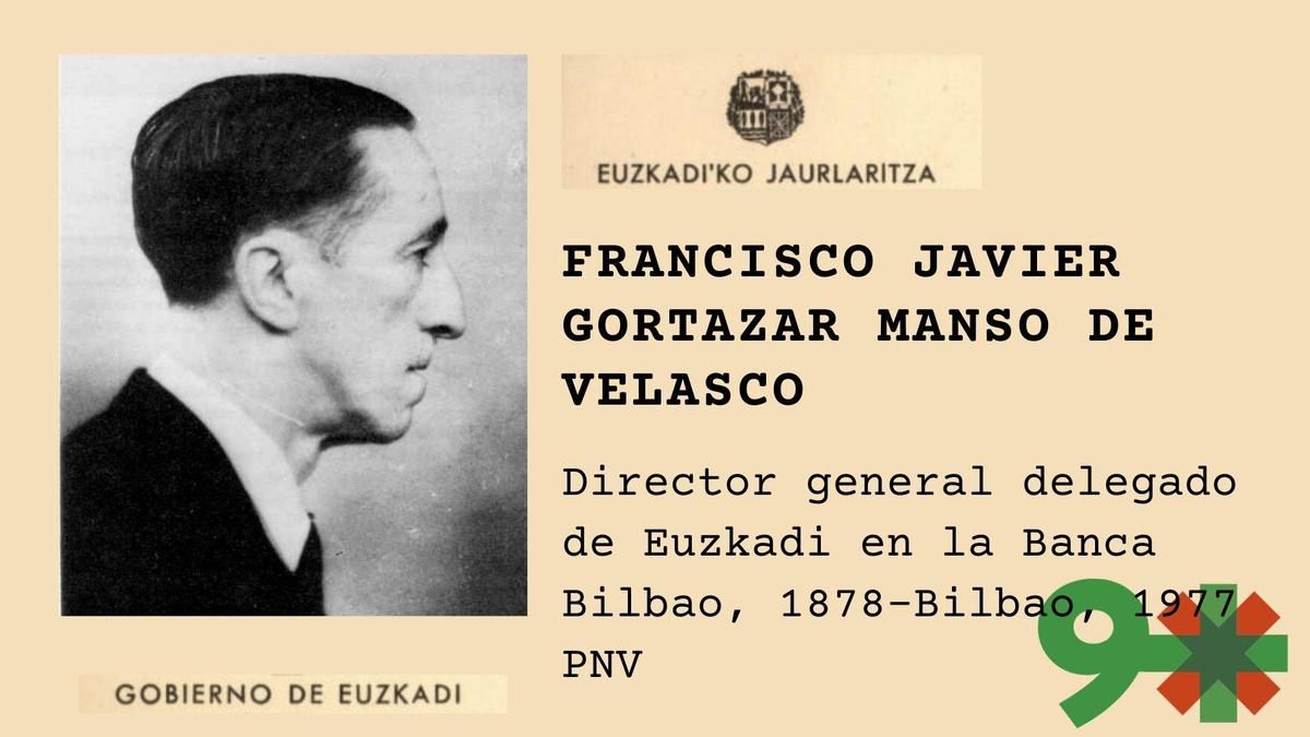 Francisco Javier Gortazar Manso de Velasco, el nacionalista que visitaba a Sabino Arana en la cárcel y que renunció a un título nobiliario