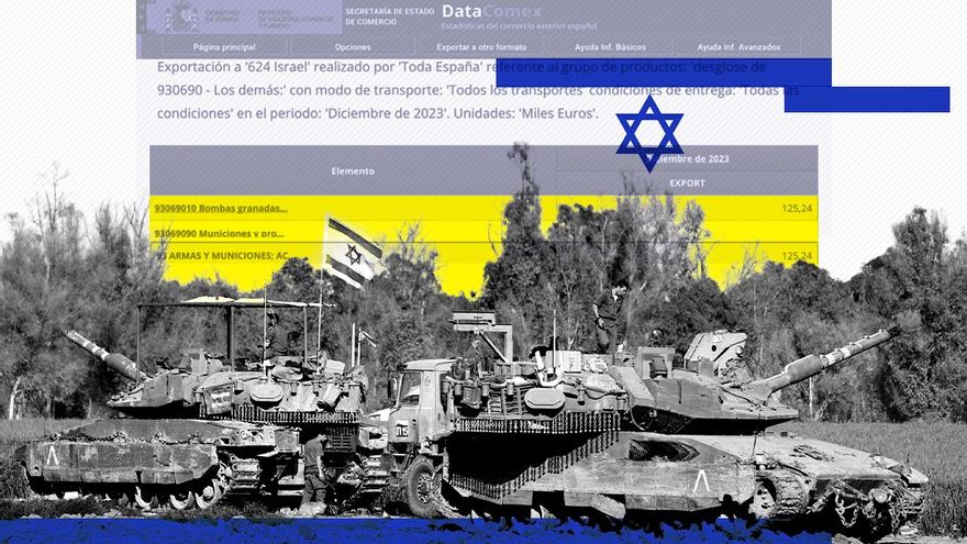 España siguió mandando material militar a Israel en diciembre a pesar del embargo anunciado por el Gobierno