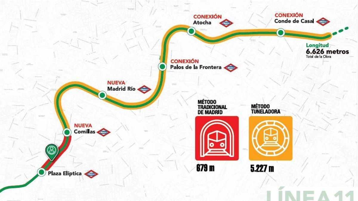 El paso de la tuneladora de la línea 11 por seis barrios de Madrid: dónde y cuándo perfora Metro para ampliar la red