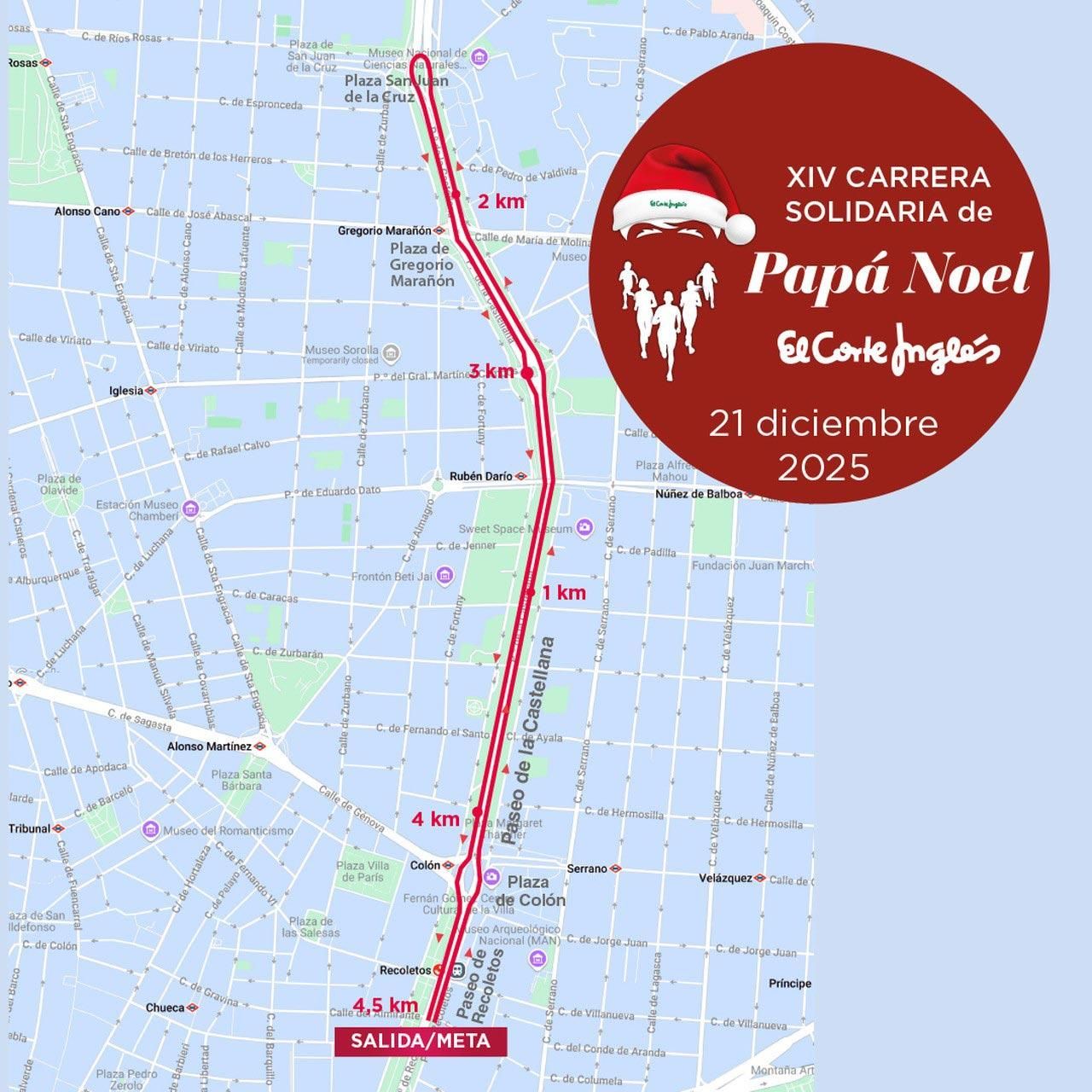 Recorrido de la carrera de XIV de Papá Noel
