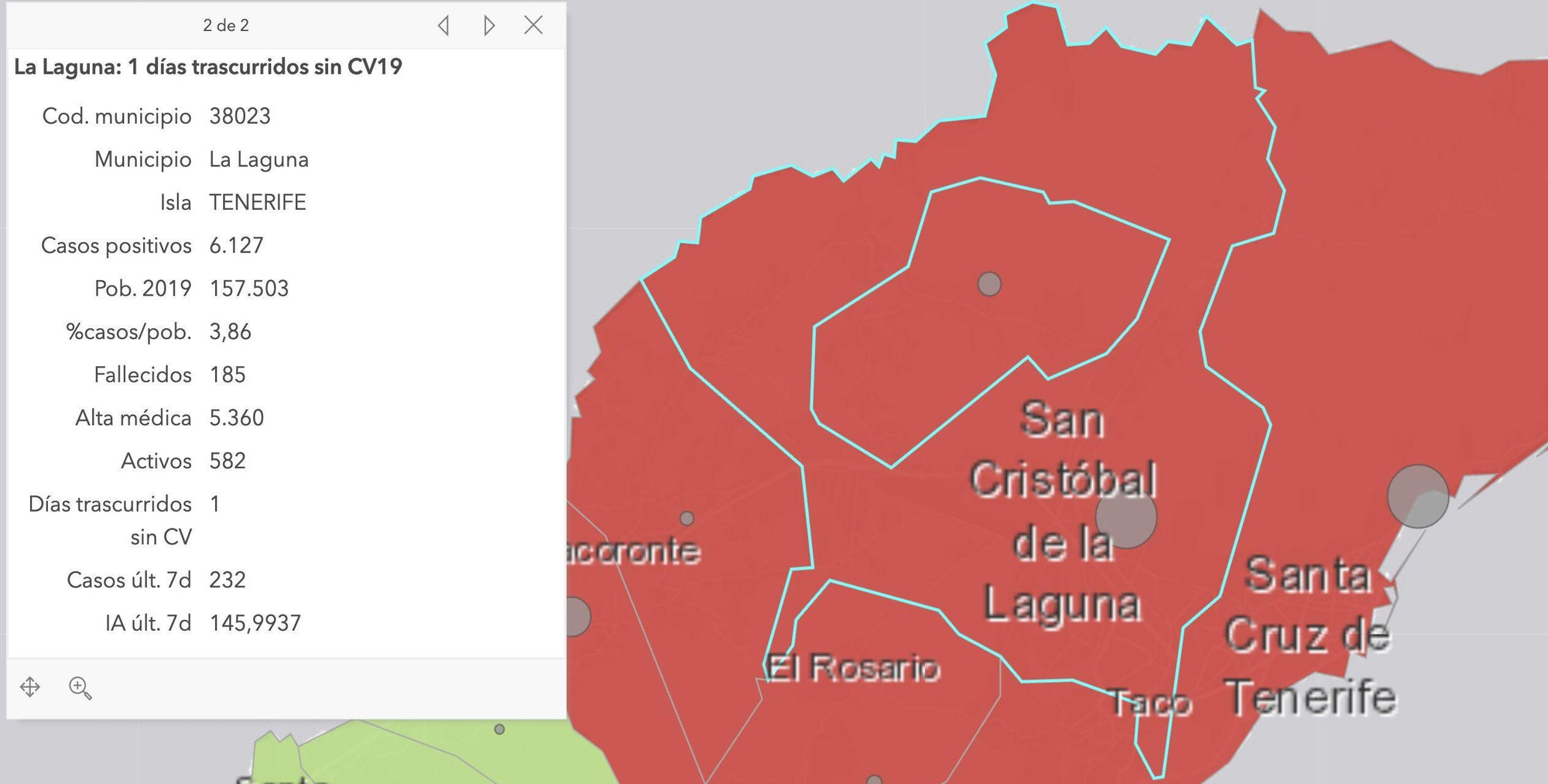Datos epidemiológicos de La Laguna