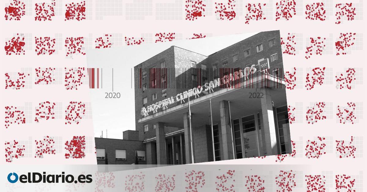 Los hospitales de Madrid marcan su récord de adjudicaciones opacas: cientos de millones en contratos troceados y sin detallar