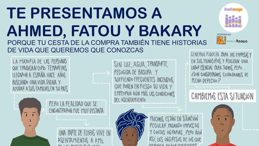 Inografía facilitada por Andalucía Acoge