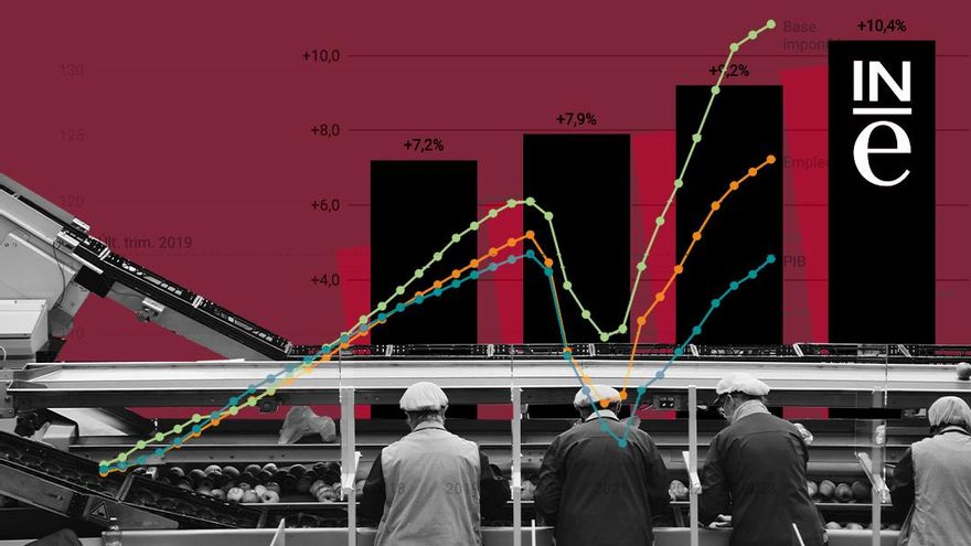 El error estadístico más caro de la historia