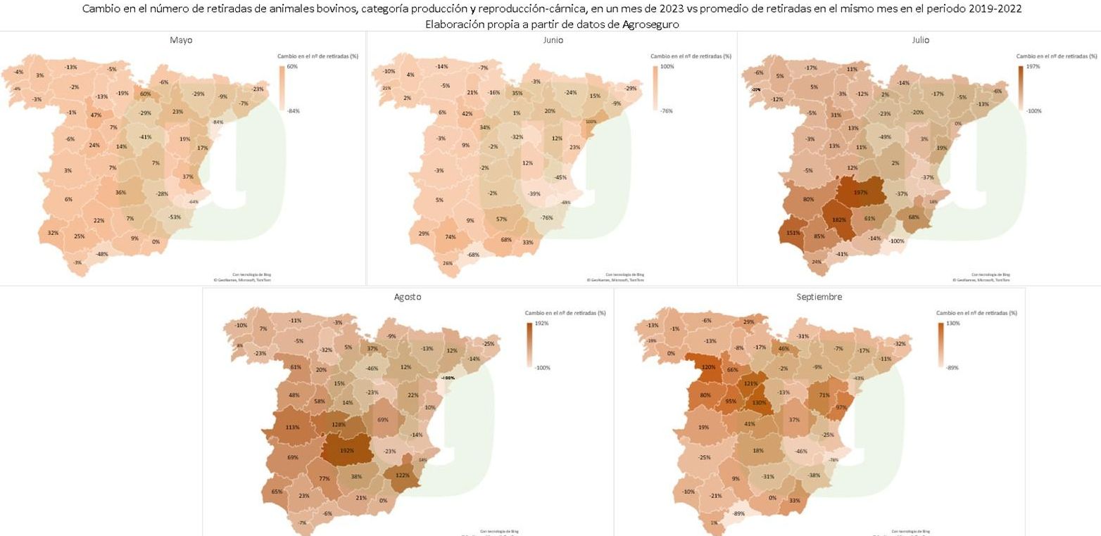 Datos mortalidad vacuno. UNIÓN DE UNIONES