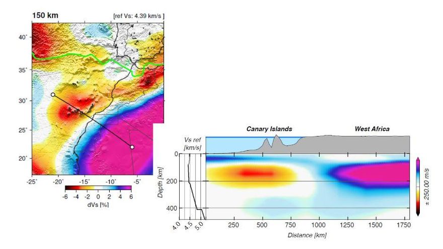 Contraste entre la actividad sísmica debajo de Canarias, muy baja y que evidencia la presencia de un punto caliente, y el Oeste de África, que muestra todo lo contrario.