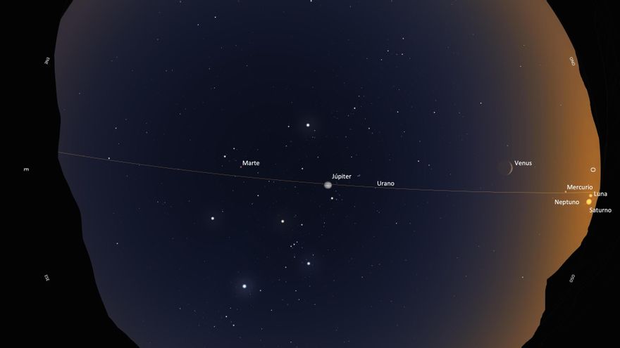 Una alineación única: todos los planetas del Sistema Solar serán visibles tras la puesta de sol