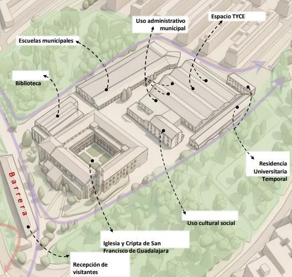 Propuesta de regeneración urbana para el Fuerte San Francisco de Guadalajara