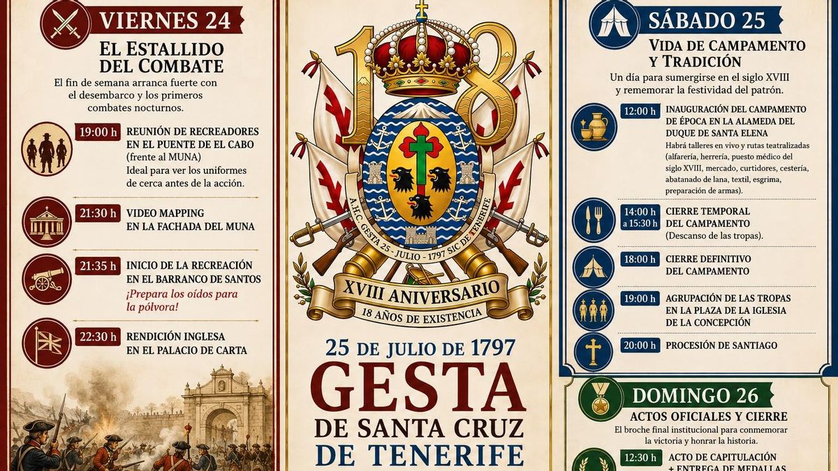 Santa Cruz de Tenerife llena de actividades el fin de semana por la Gesta: programa y cambios en el tráfico