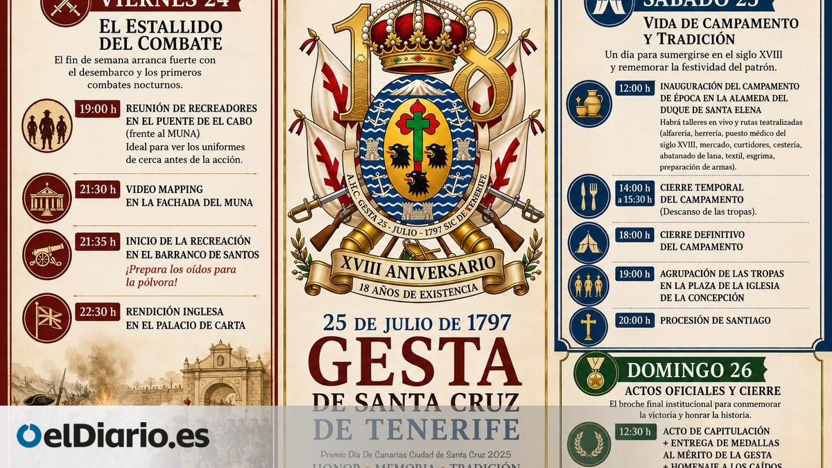 Santa Cruz de Tenerife llena de actividades el fin de semana por la Gesta: programa y cambios en el tráfico
