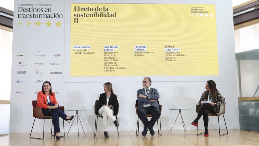 MESA | El reto de la sostenibilidad II