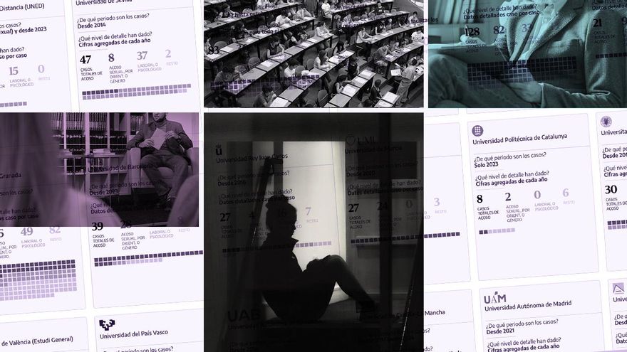 Las universidades públicas españolas han registrado mil casos de acoso sexual en la última década