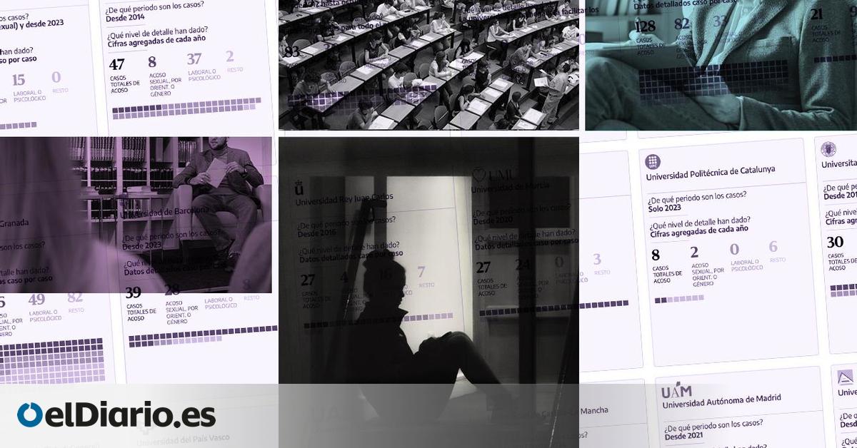 Las universidades públicas españolas han registrado mil casos de acoso sexual en la última década