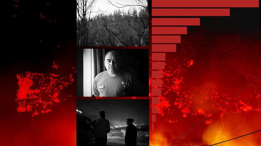 Los megaincendios queman Europa, ¿estamos preparados?