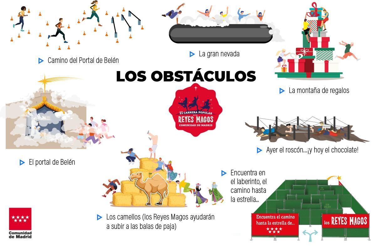 Obstáculos de la Carrera Popular de los Reyes Magos