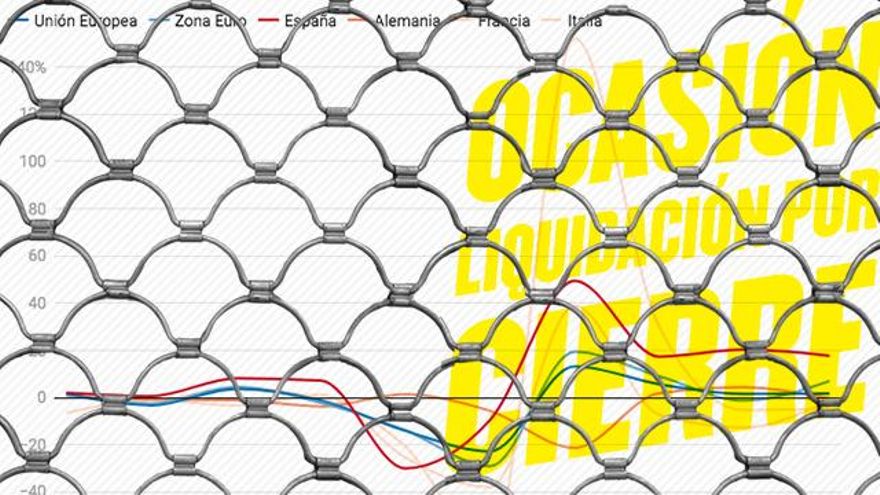 El gran negocio de las quiebras empresariales