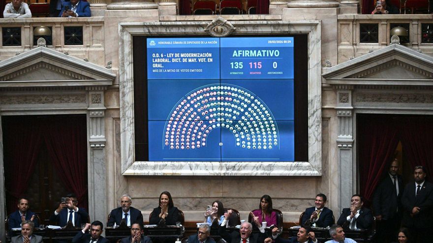 Uno por uno, cómo votó cada diputado la reforma laboral