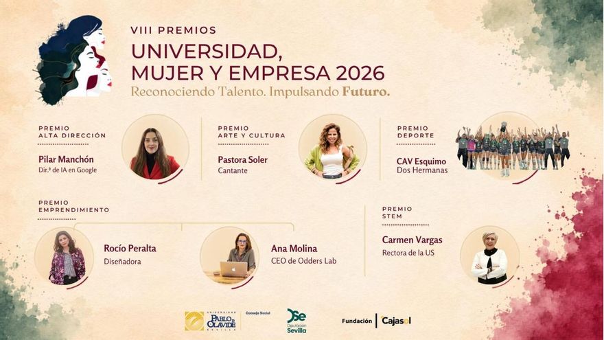 Los VIII Premios Universidad, Mujer y Empresa reconocen seis referentes del talento femenino sevillano